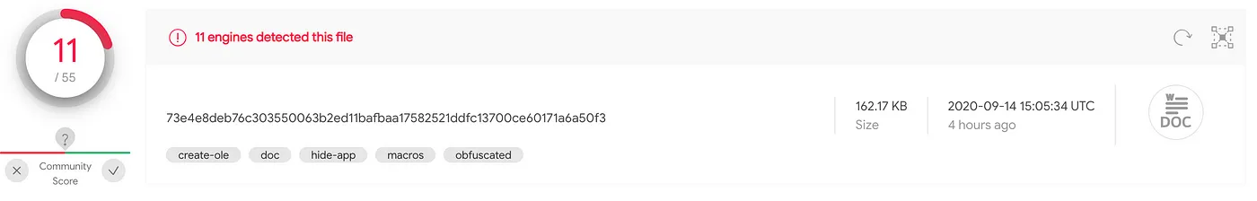 Maldoc’s VirusTotal score