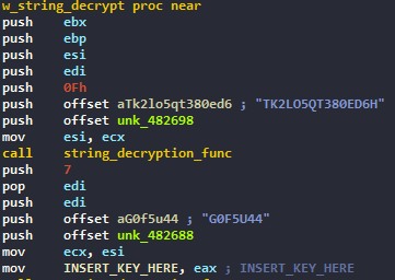 Function args and return